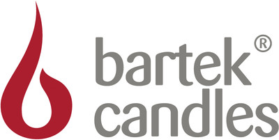 Bartek Candles